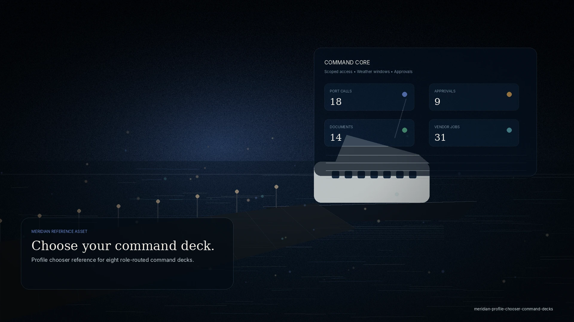 Eight softly-lit operational vignettes arranged as one cohesive command wall — four core operating seats and four connected network roles, unified in navy and champagne.